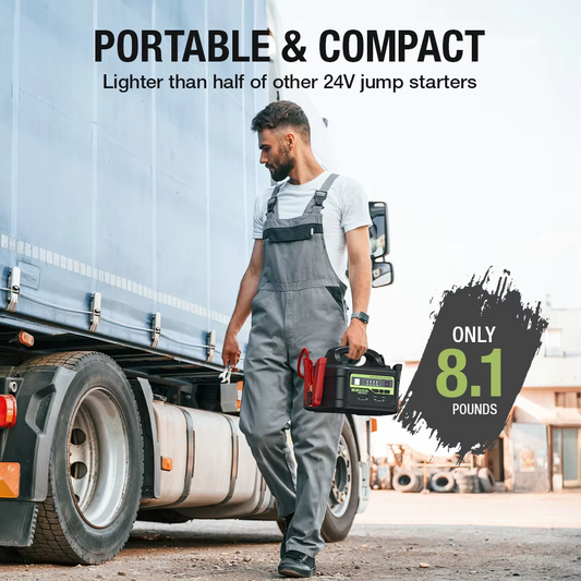 Yesper Launches the Monster Start P1: The Ultimate Portable Jump Starter for Heavy Trucks