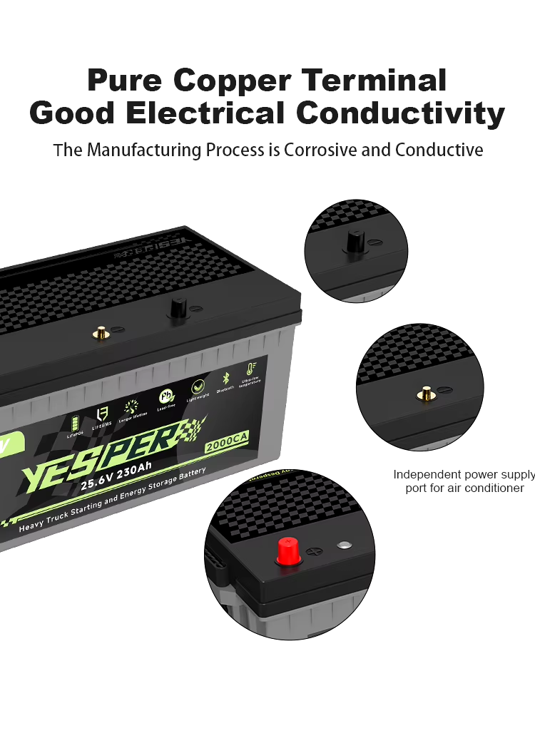 YESPER LS230 Heavy Truck Lithium Battery US.YESPER